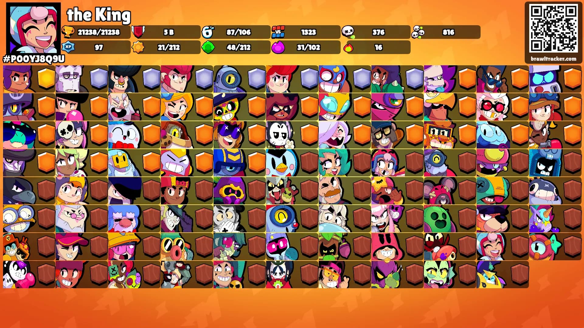 the King's Ranks