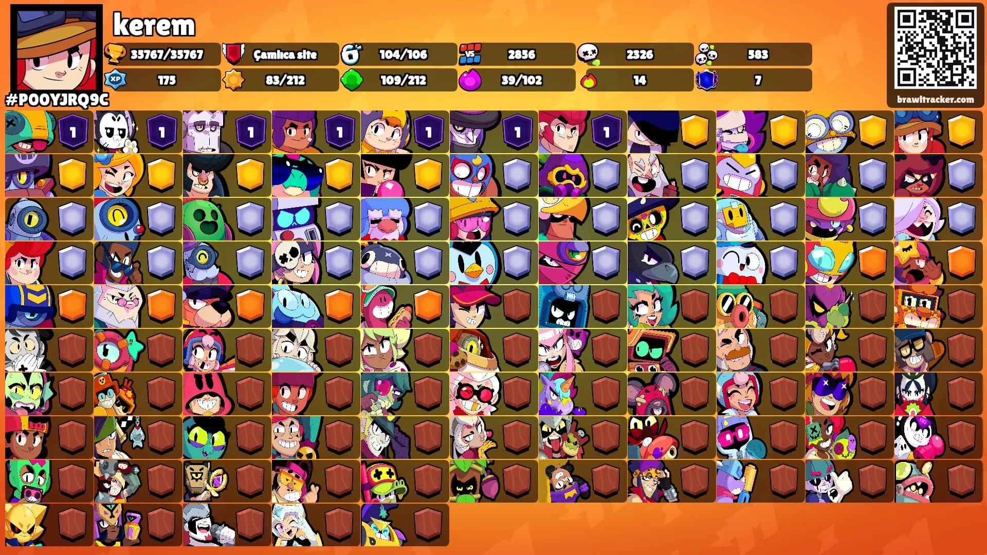 kerem's Ranks