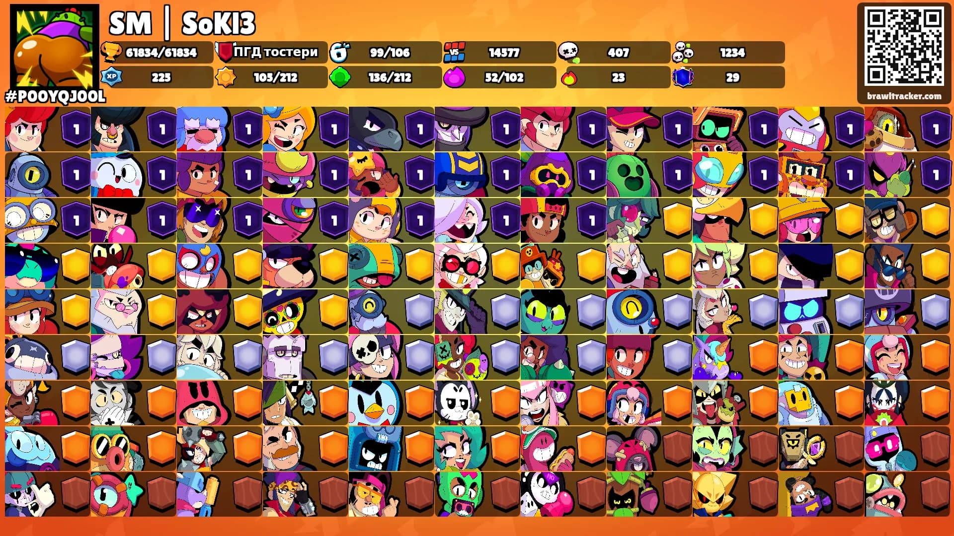 SM | SoKl3's Ranks