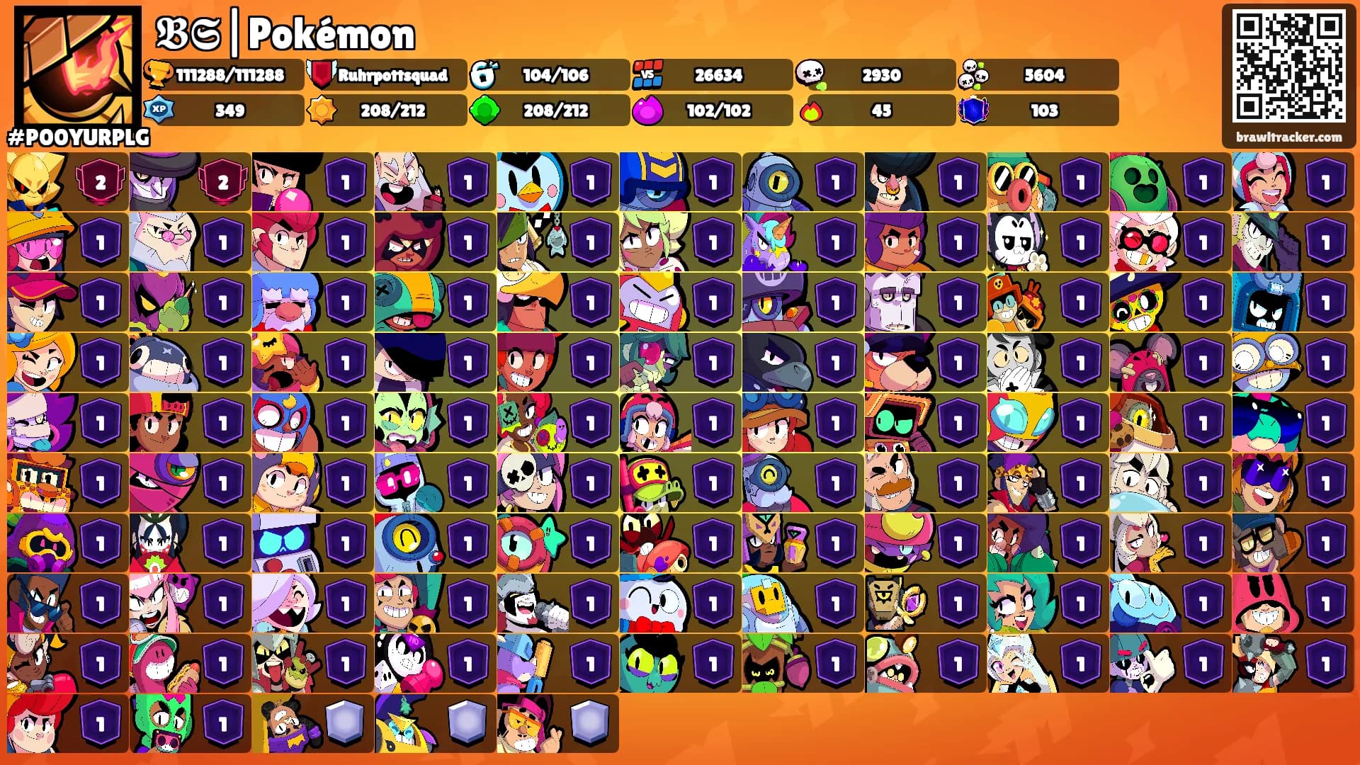 𝕭𝕾|Pokémon's Ranks