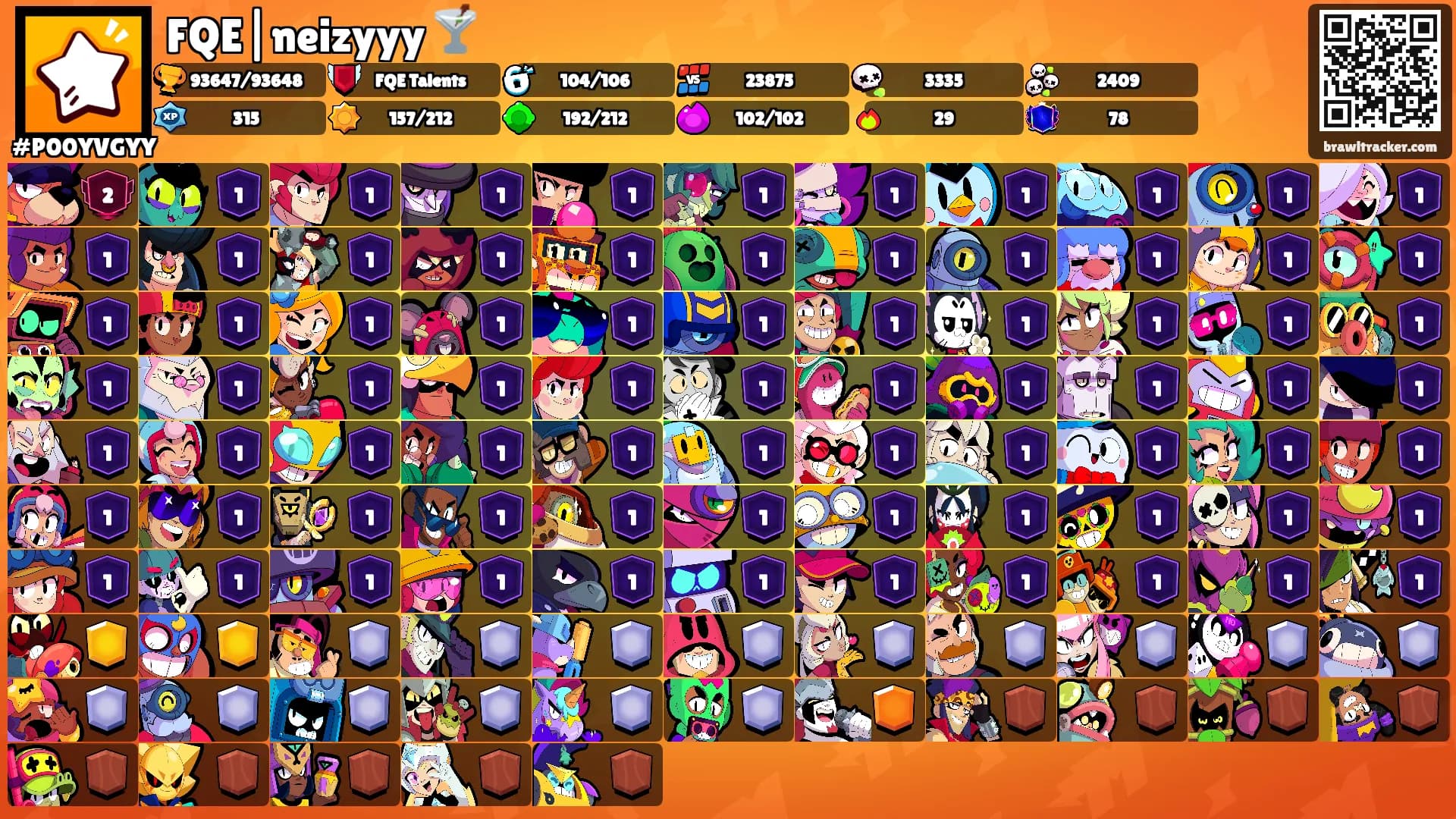 FQE | Neizyyy's Ranks