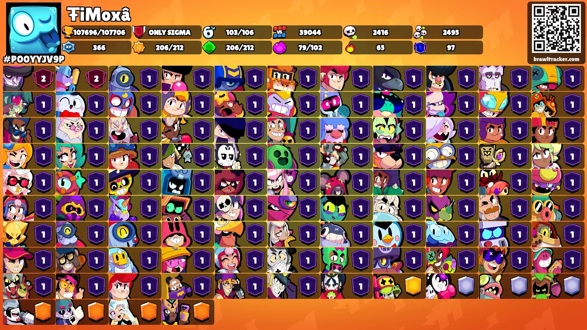 ŦiMoxâ's Ranks