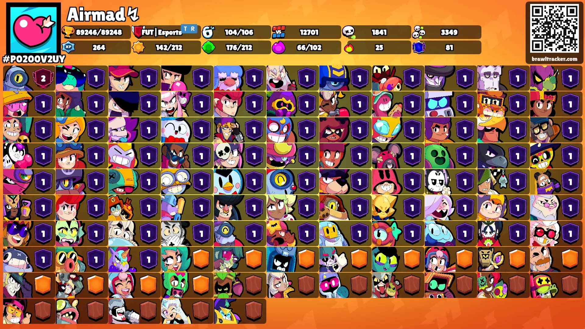 Airmad↯'s Ranks