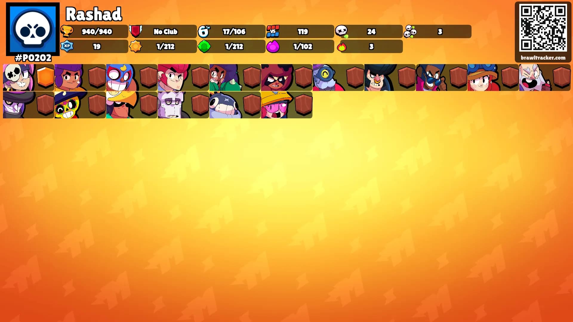 Rashad's Ranks