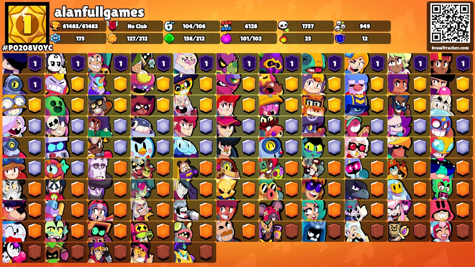 alanfullgames's Ranks