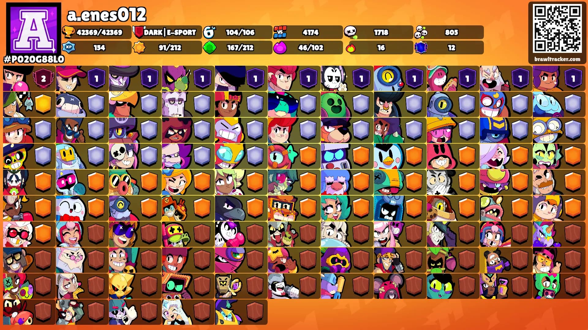 a.enes012's Ranks