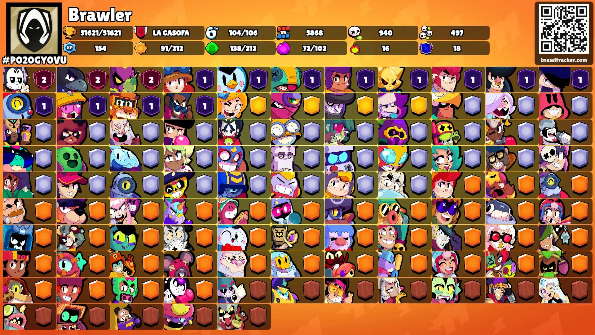 Brawler's Ranks