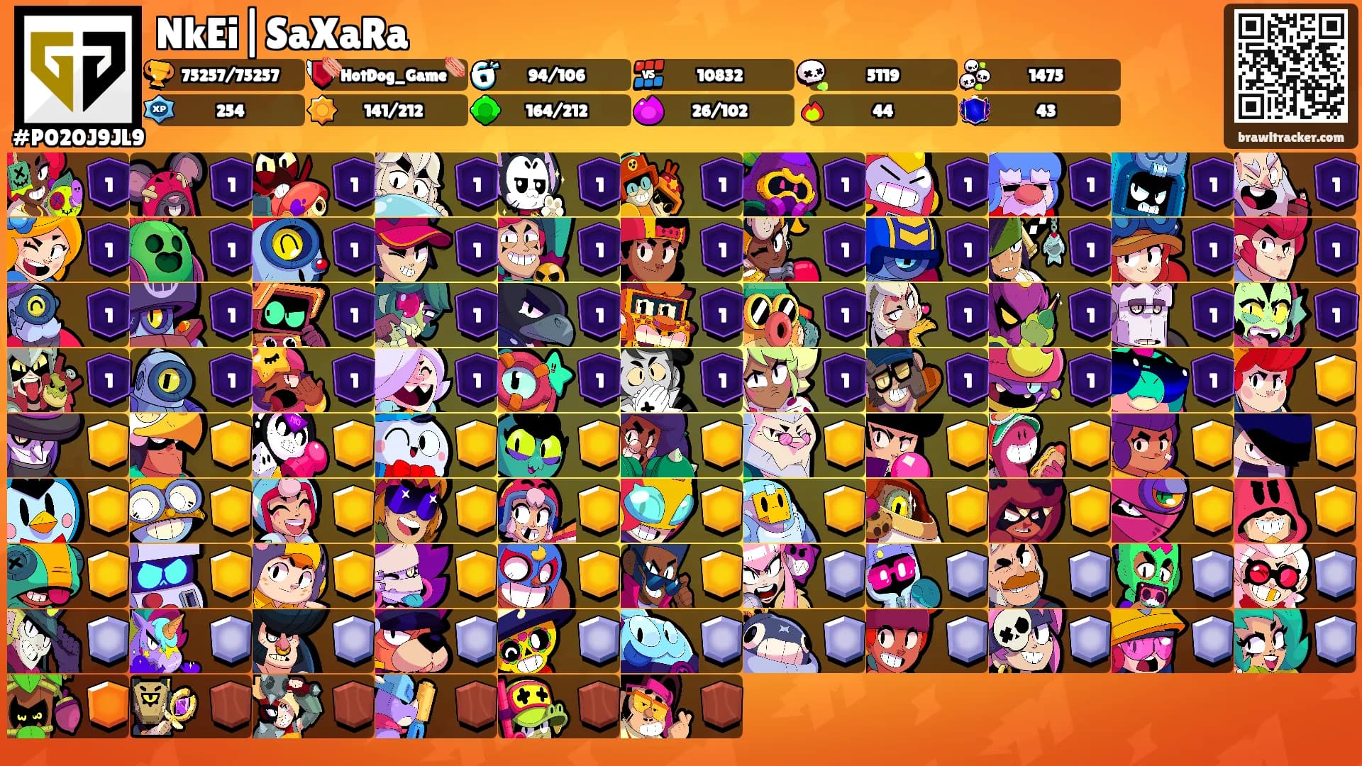 NkEi|SaXaRa's Ranks