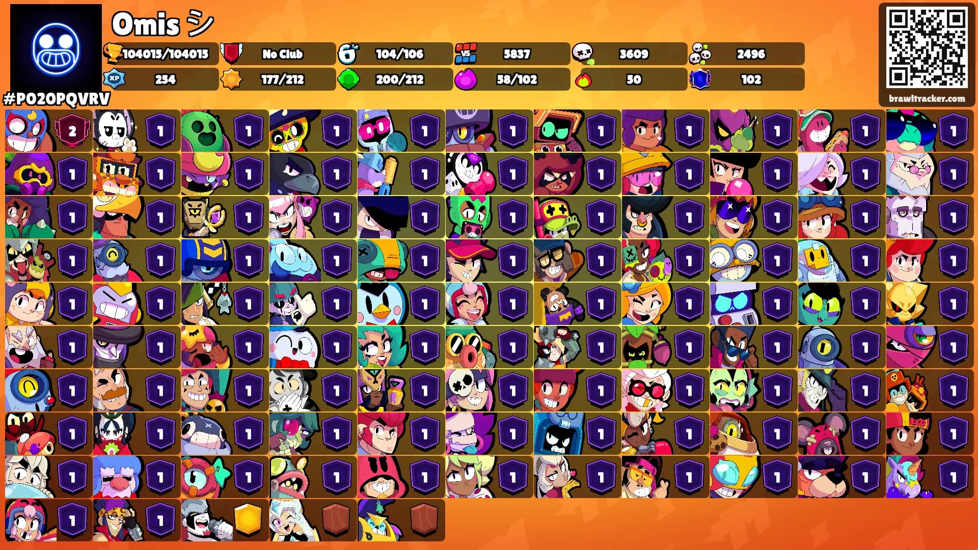 Omis シ's Ranks