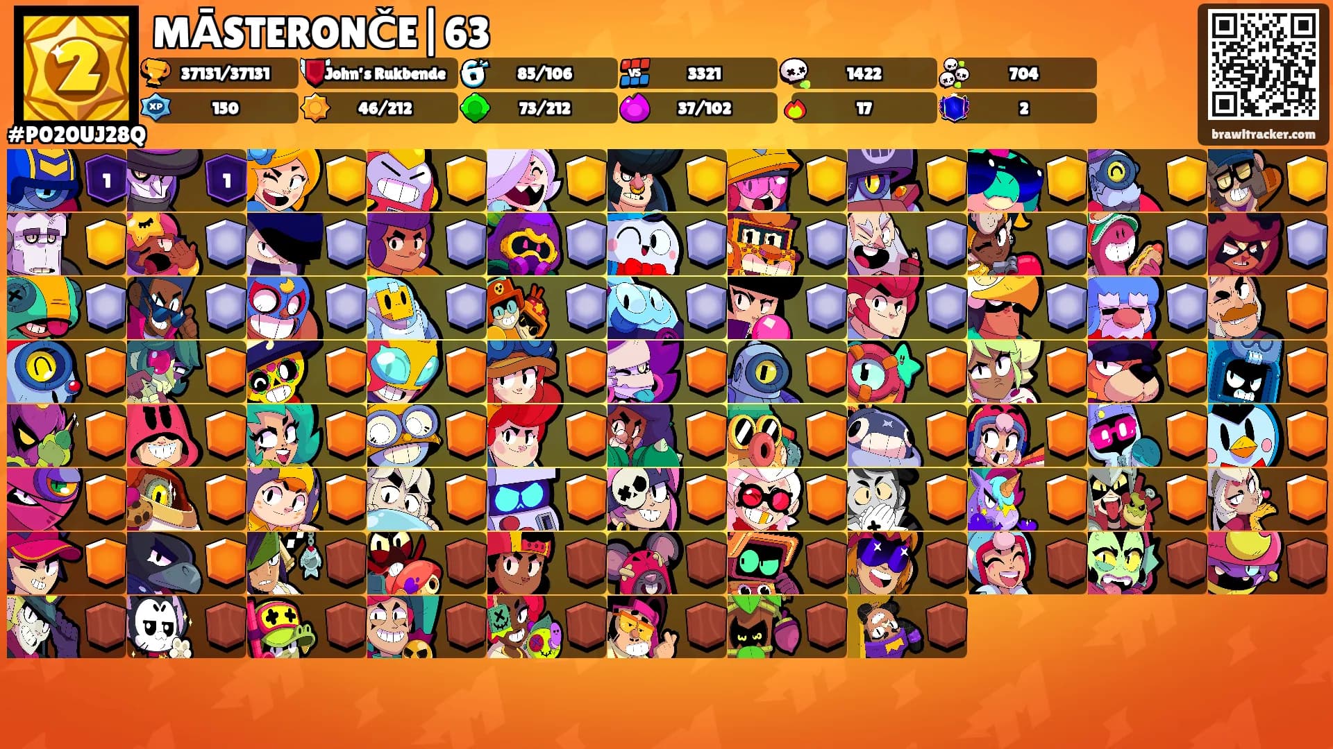 MĀSTERONČE|63's Ranks
