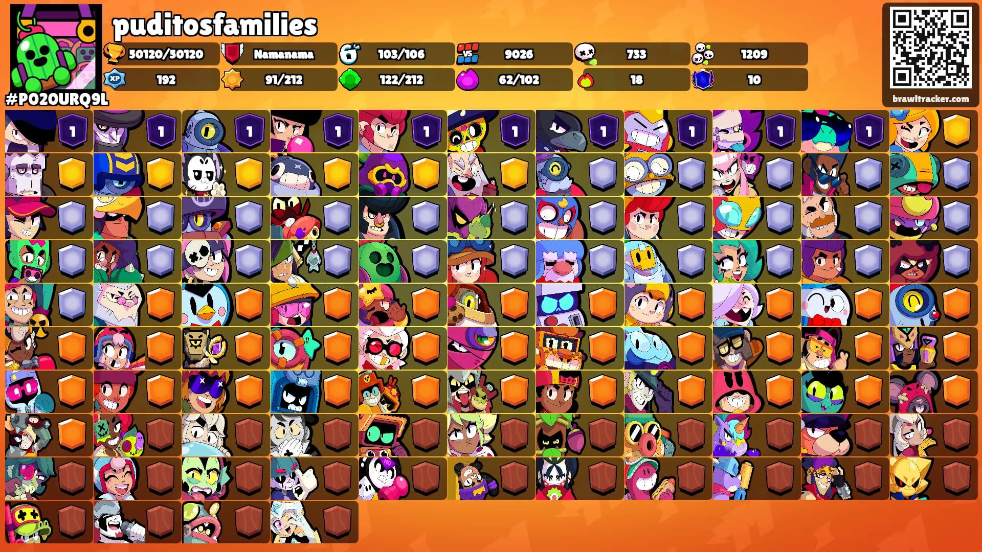 puditosfamilies's Ranks
