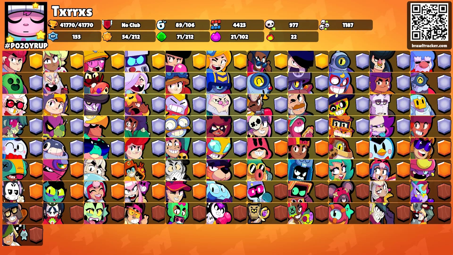 Txrrxs's Ranks