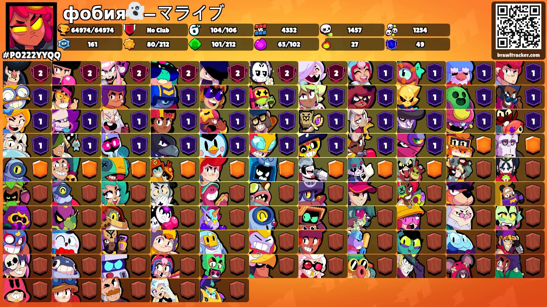 фобия👻—マライブ's Ranks