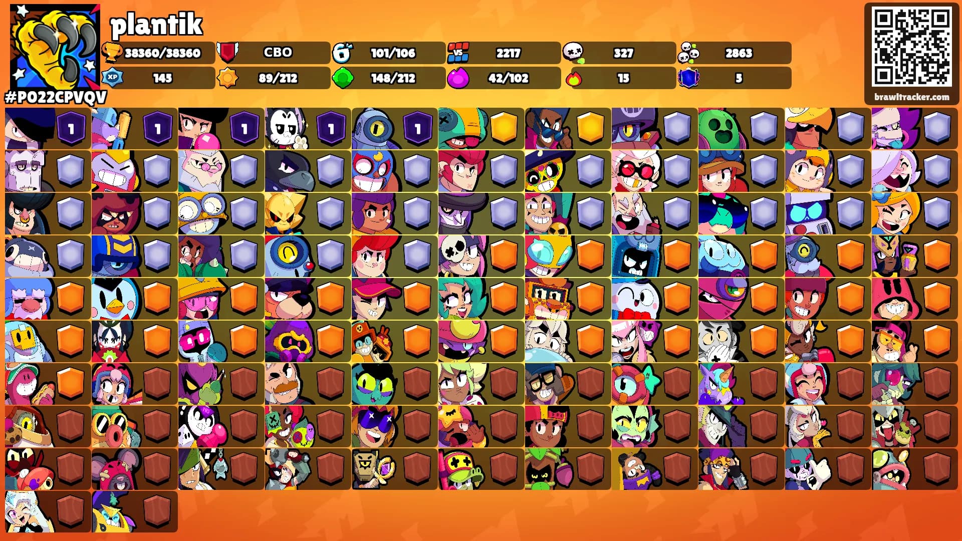plantik's Ranks