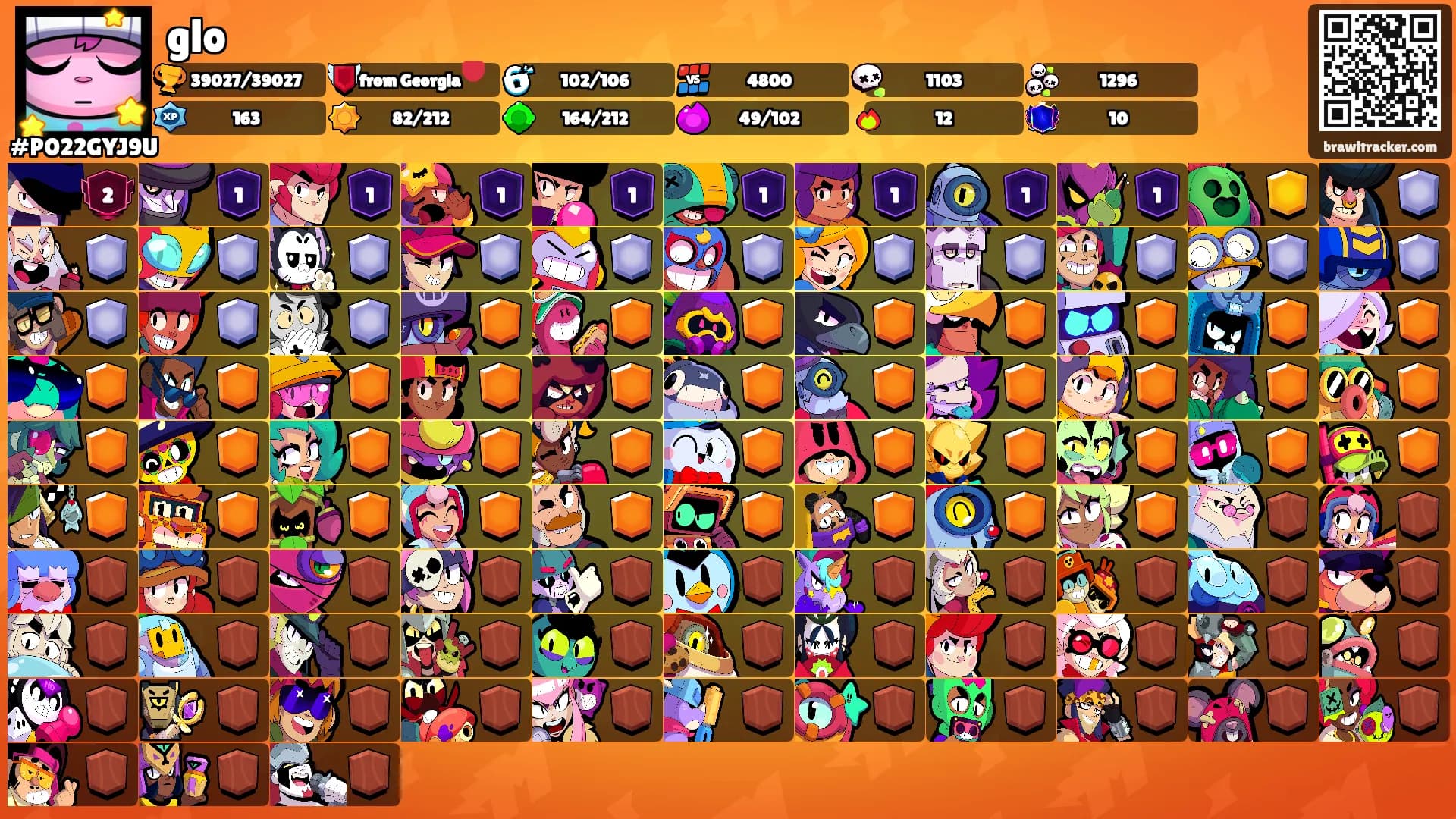 glo's Ranks