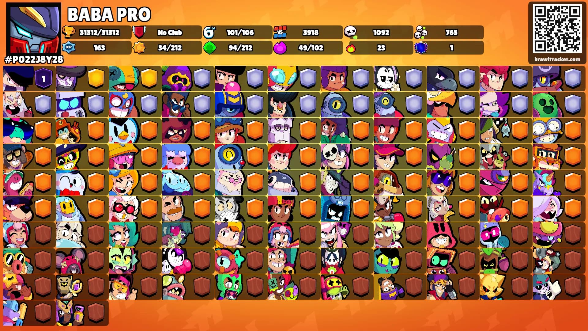 BABA PRO's Ranks