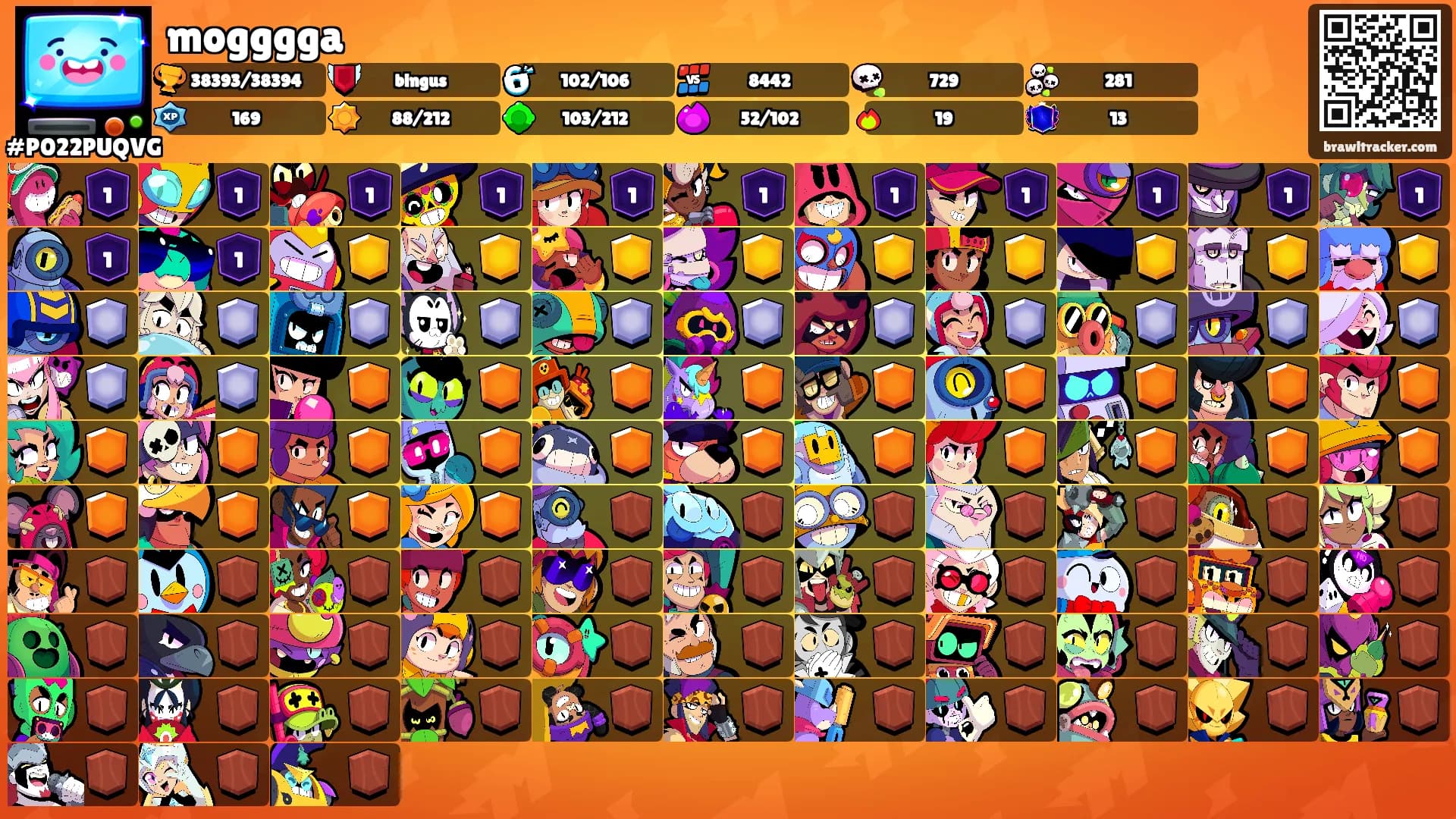 mogggga's Ranks