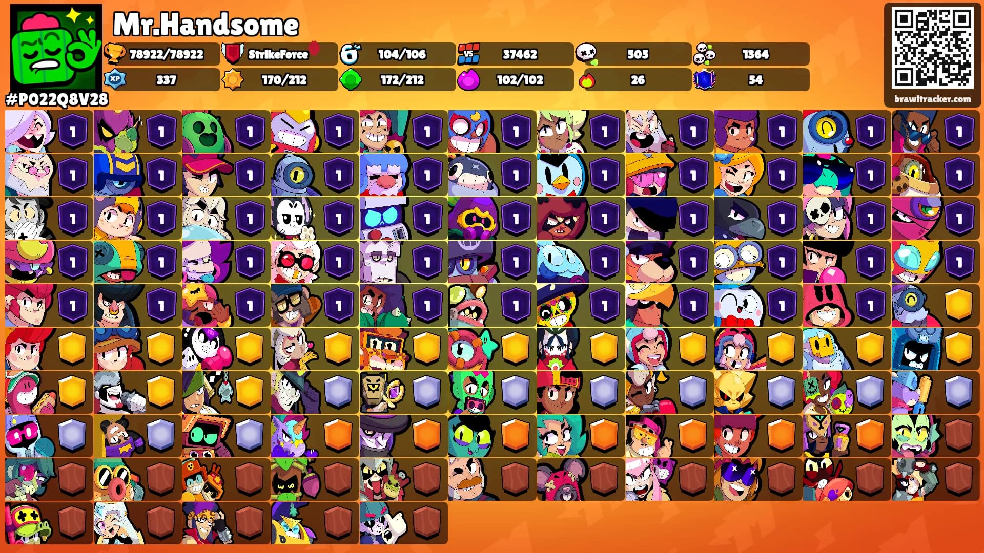Mr.Handsome's Ranks