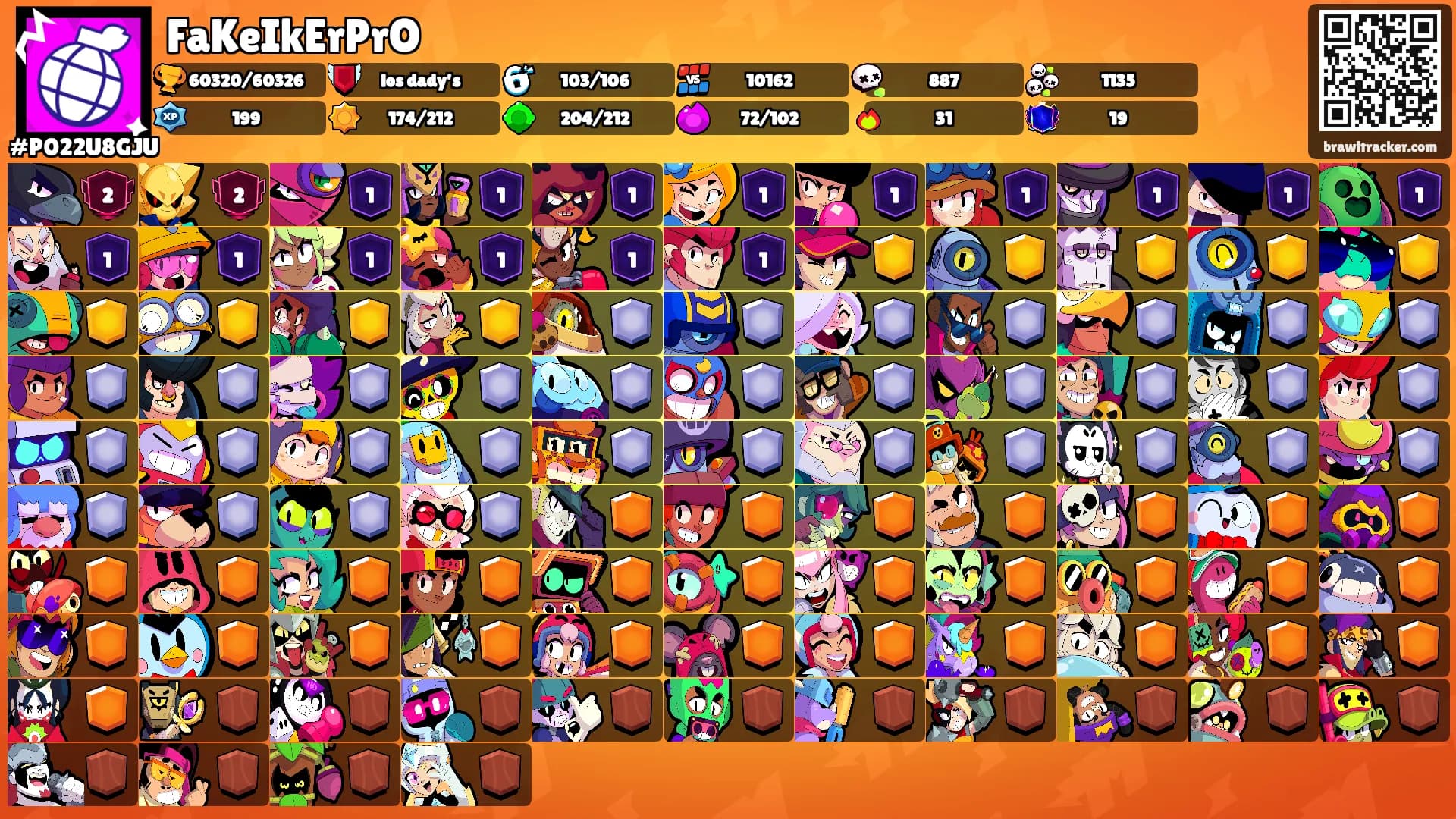 FaKeIkErPrO's Ranks