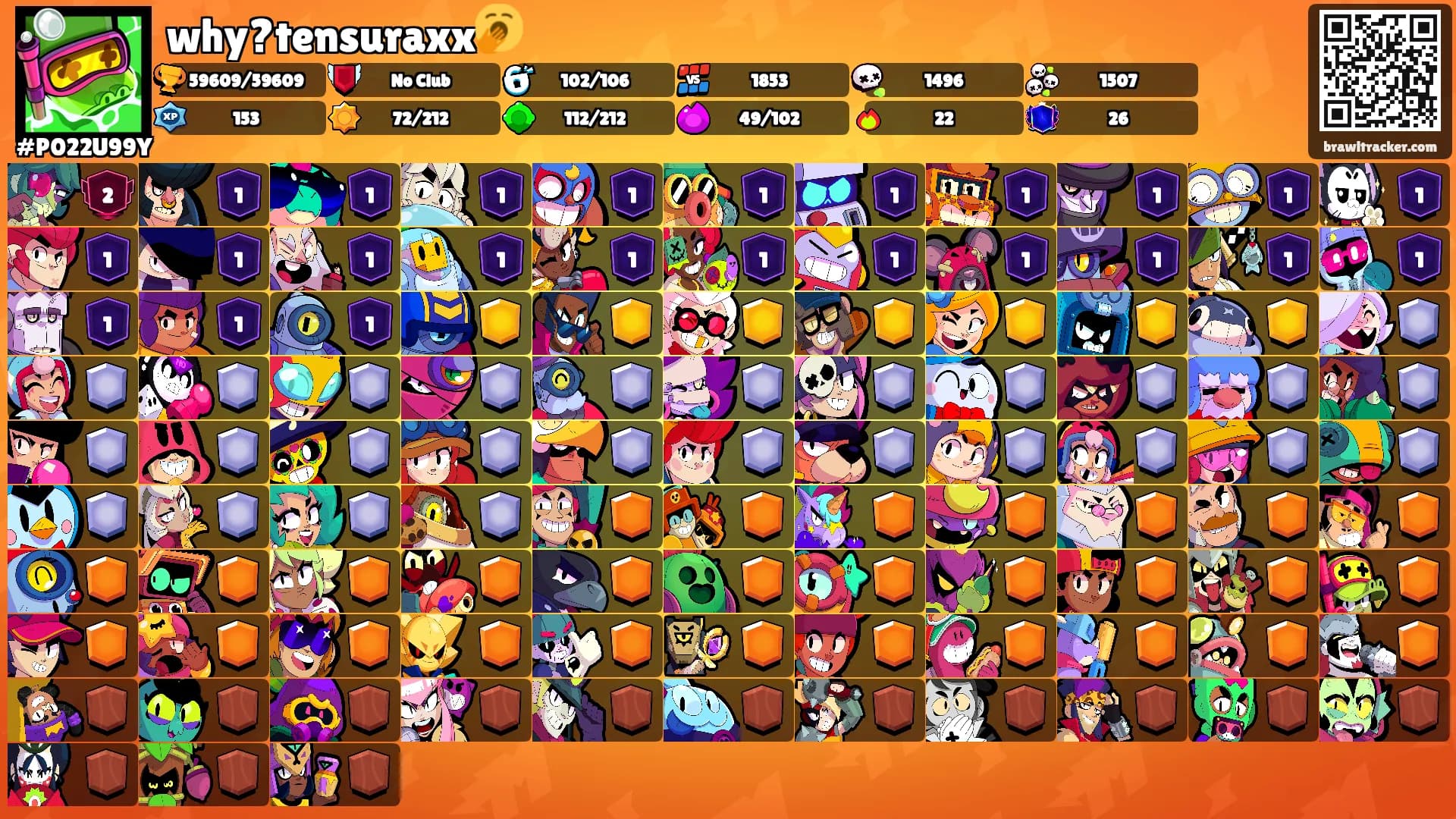 why?tensuraxx🥱's Ranks