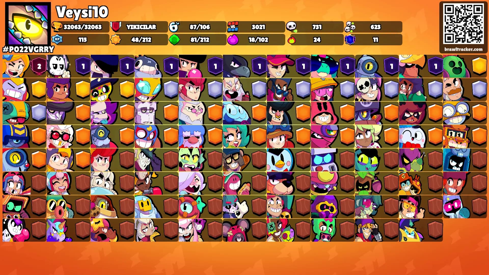 Veysi10's Ranks