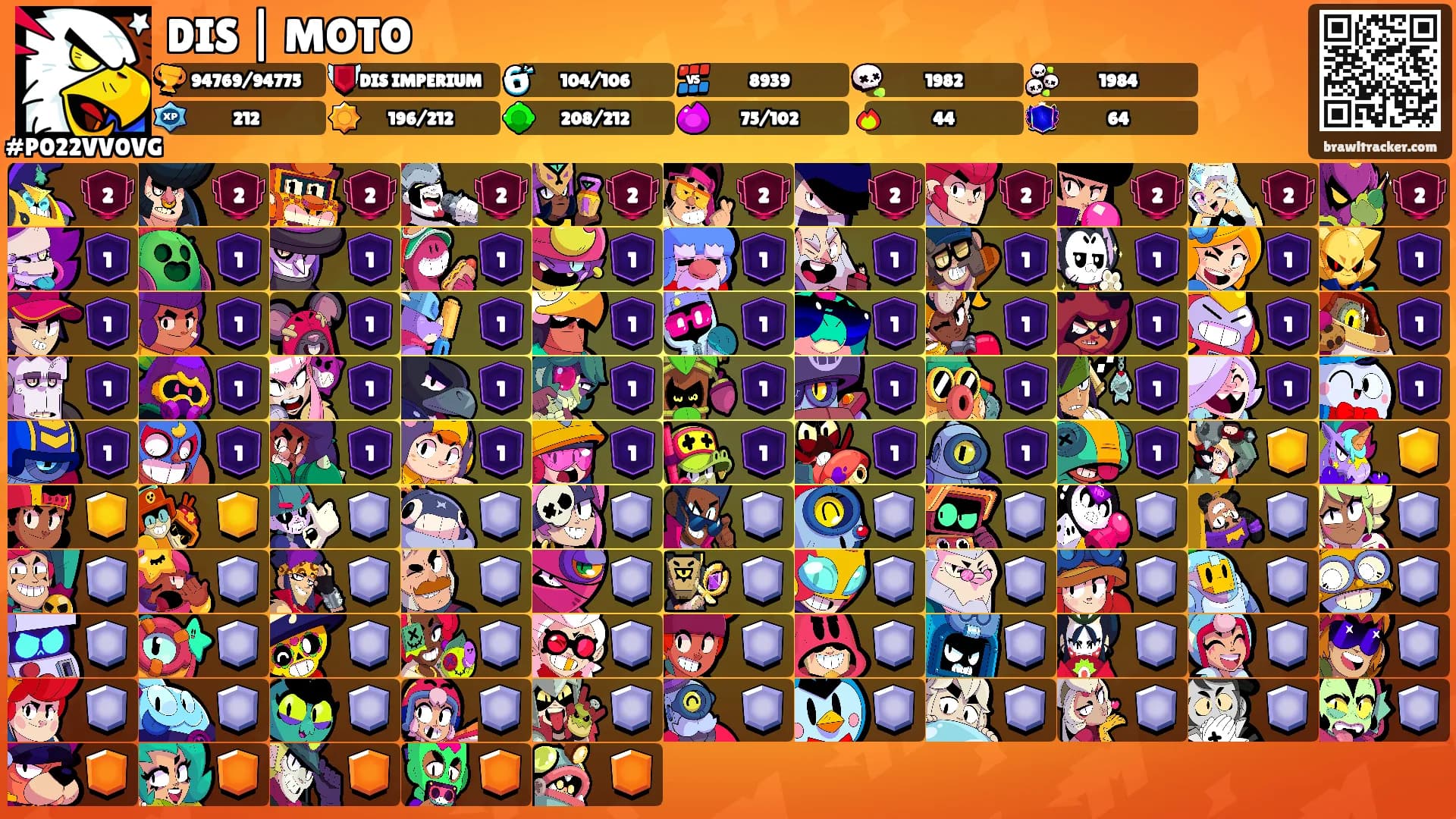 DIS | MOTO's Ranks