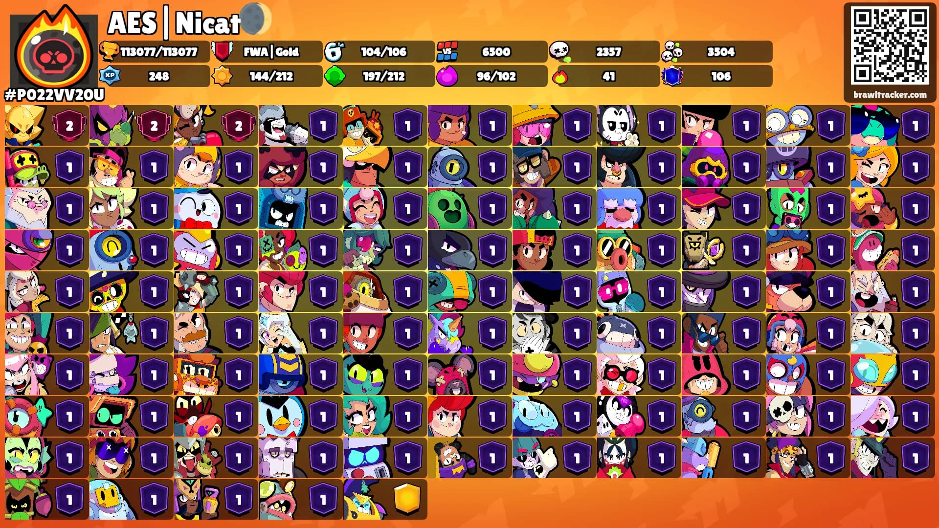 AES|Nicat🌒's Ranks