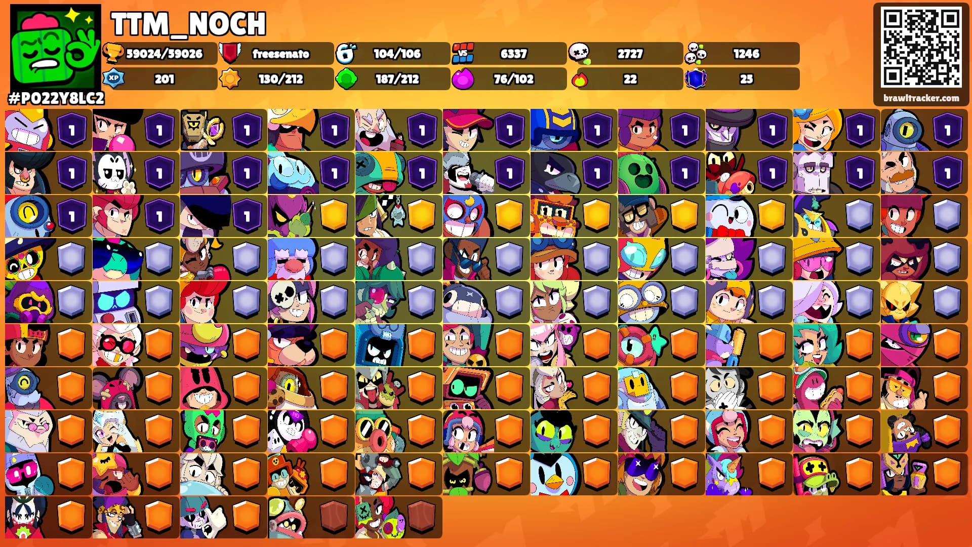 TTM_NOCH's Ranks