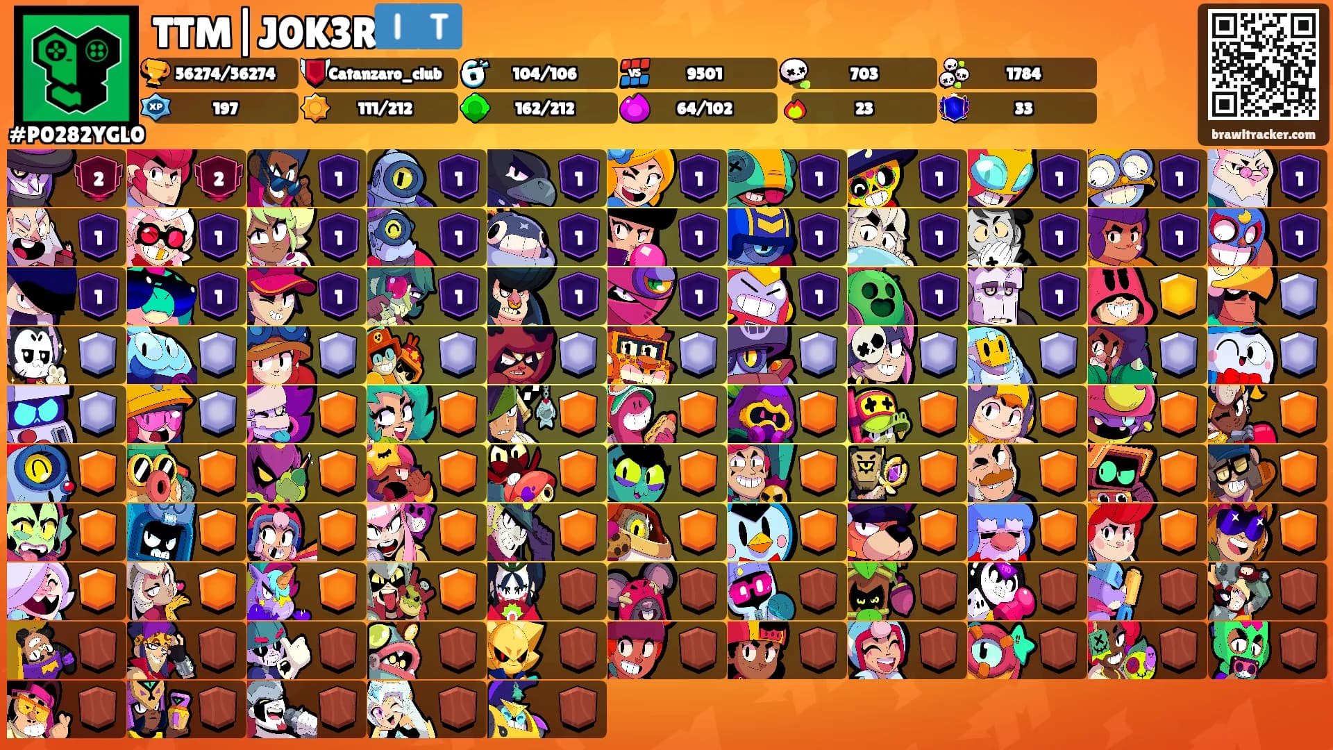 TTM|J0K3R🇮🇹's Ranks