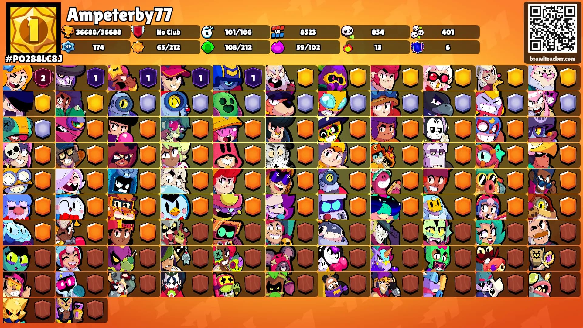 Ampeterby77's Ranks