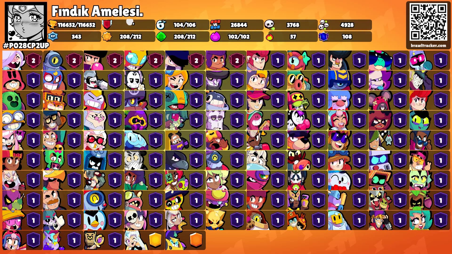 Fındık Amelesi.'s Ranks