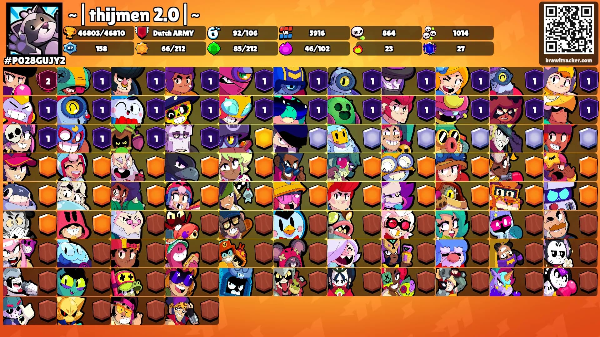 ~|thijmen 2.0|~'s Ranks