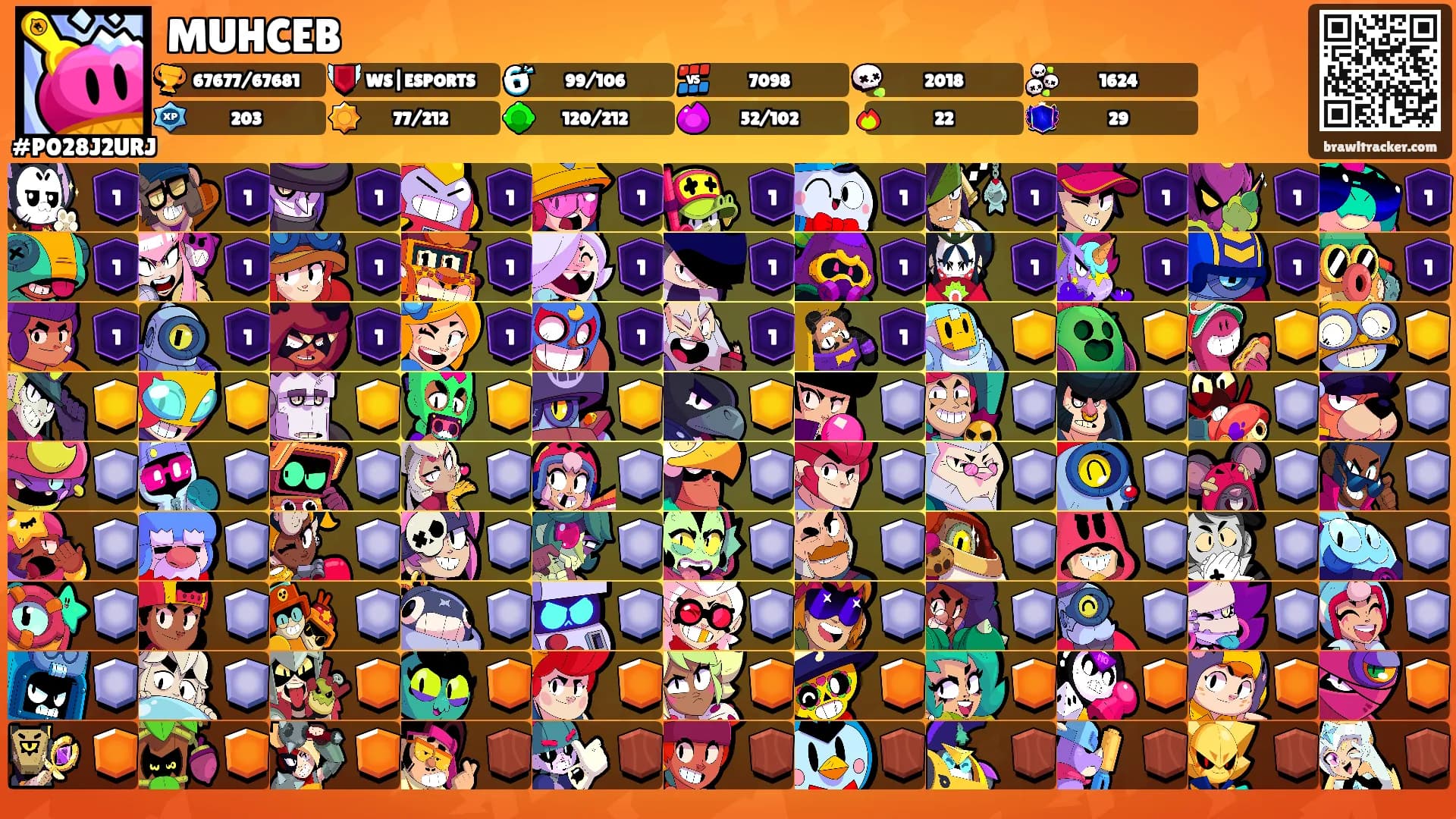 MUHCEB's Ranks