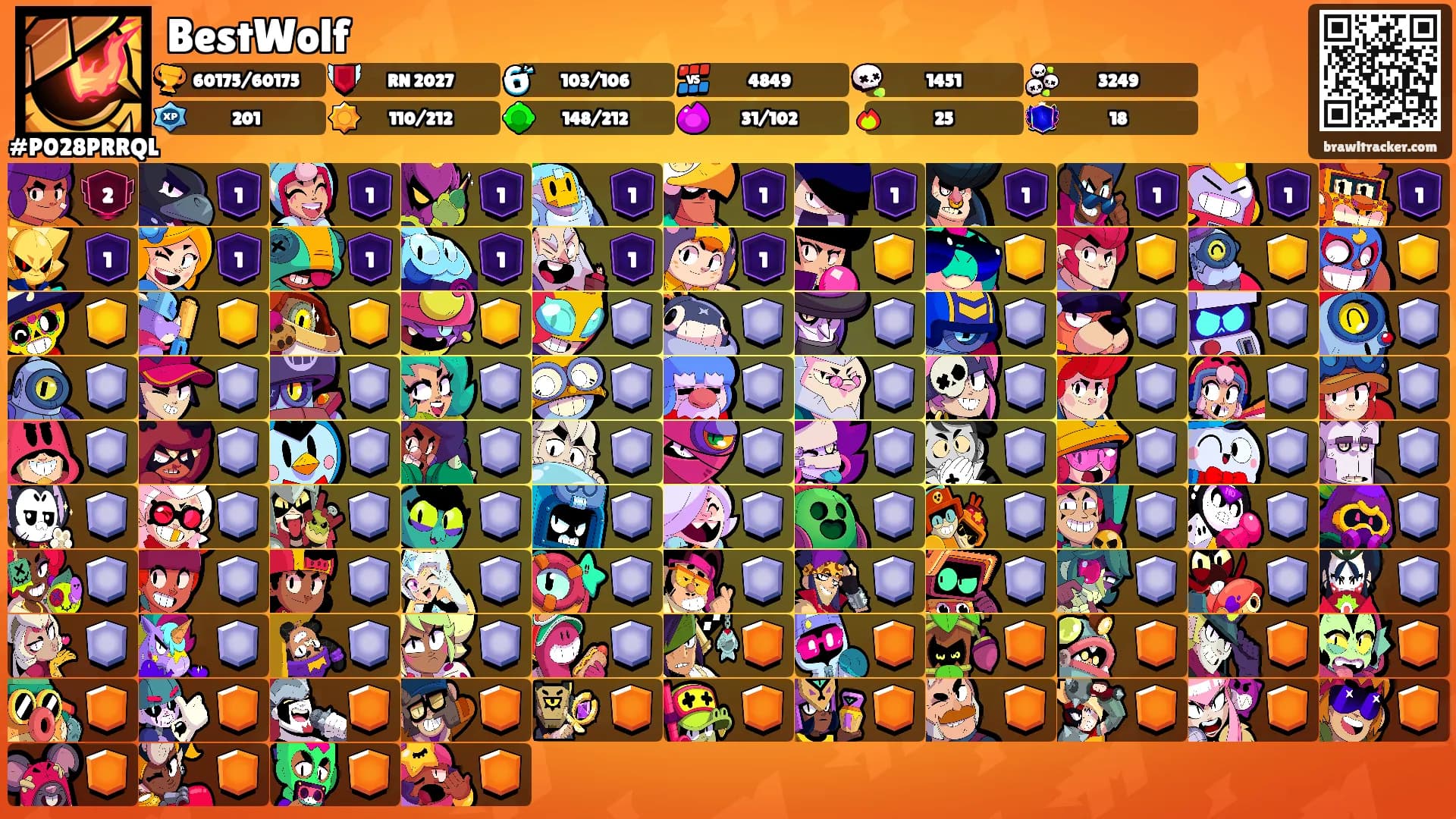 BestWolf's Ranks