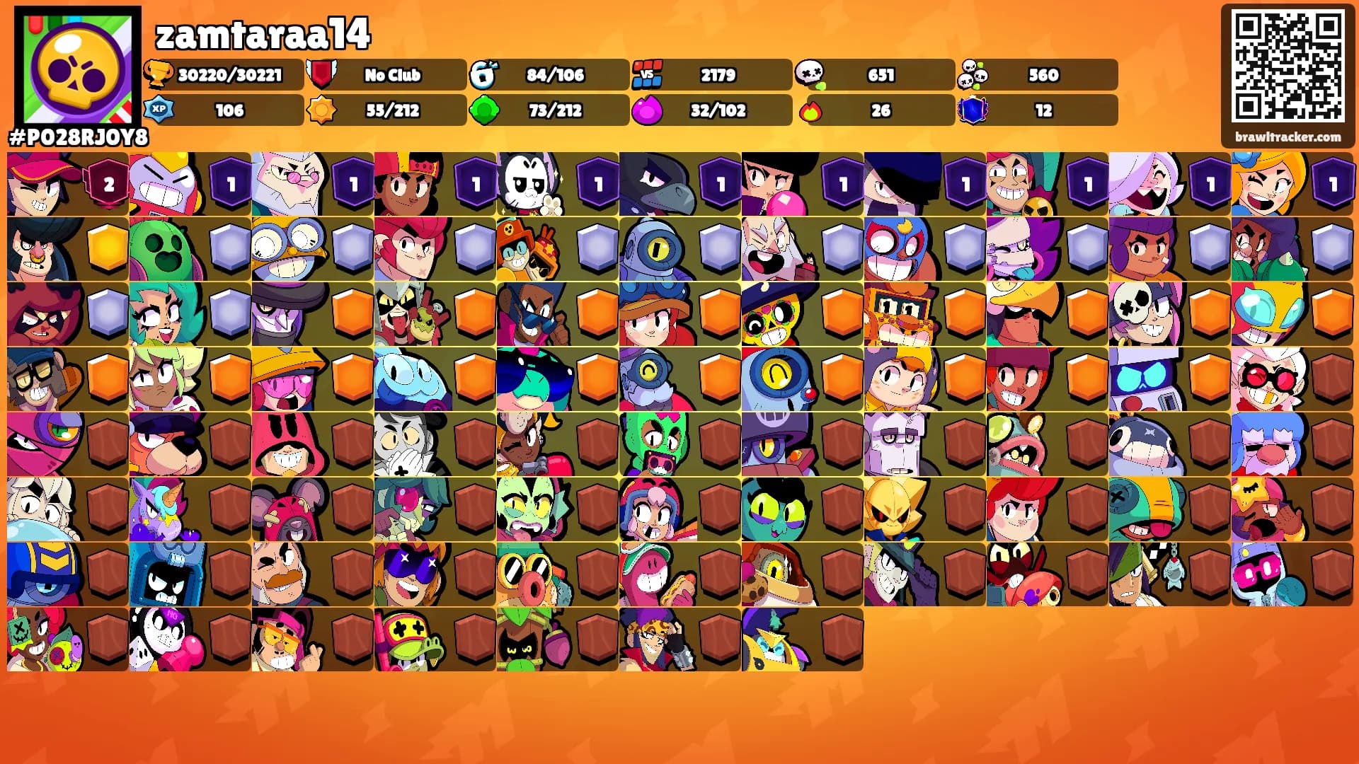 zamtaraa14's Ranks