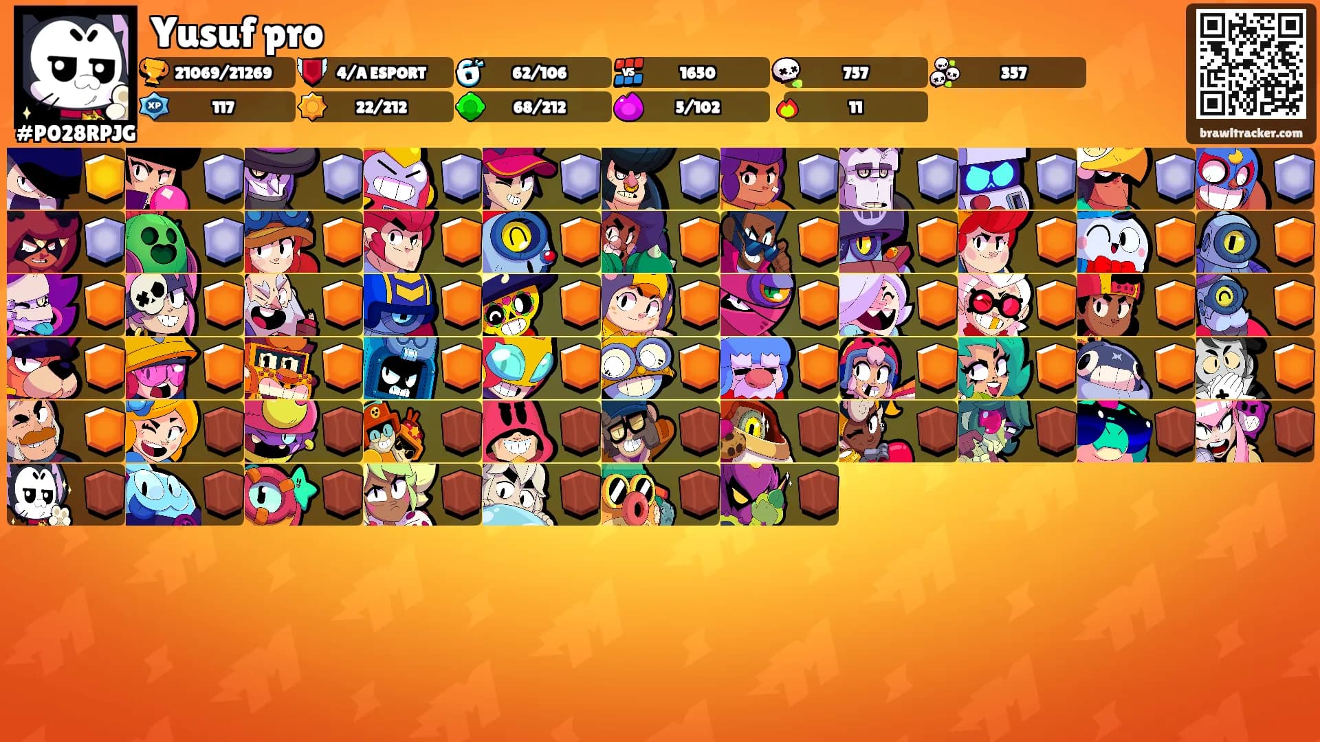 Yusuf pro's Ranks