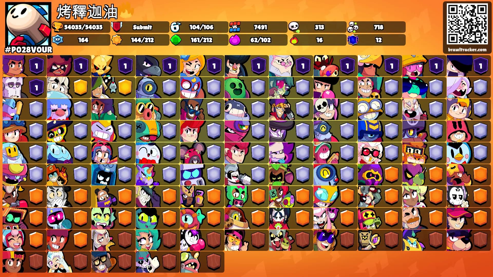 烤釋迦油🔥's Ranks