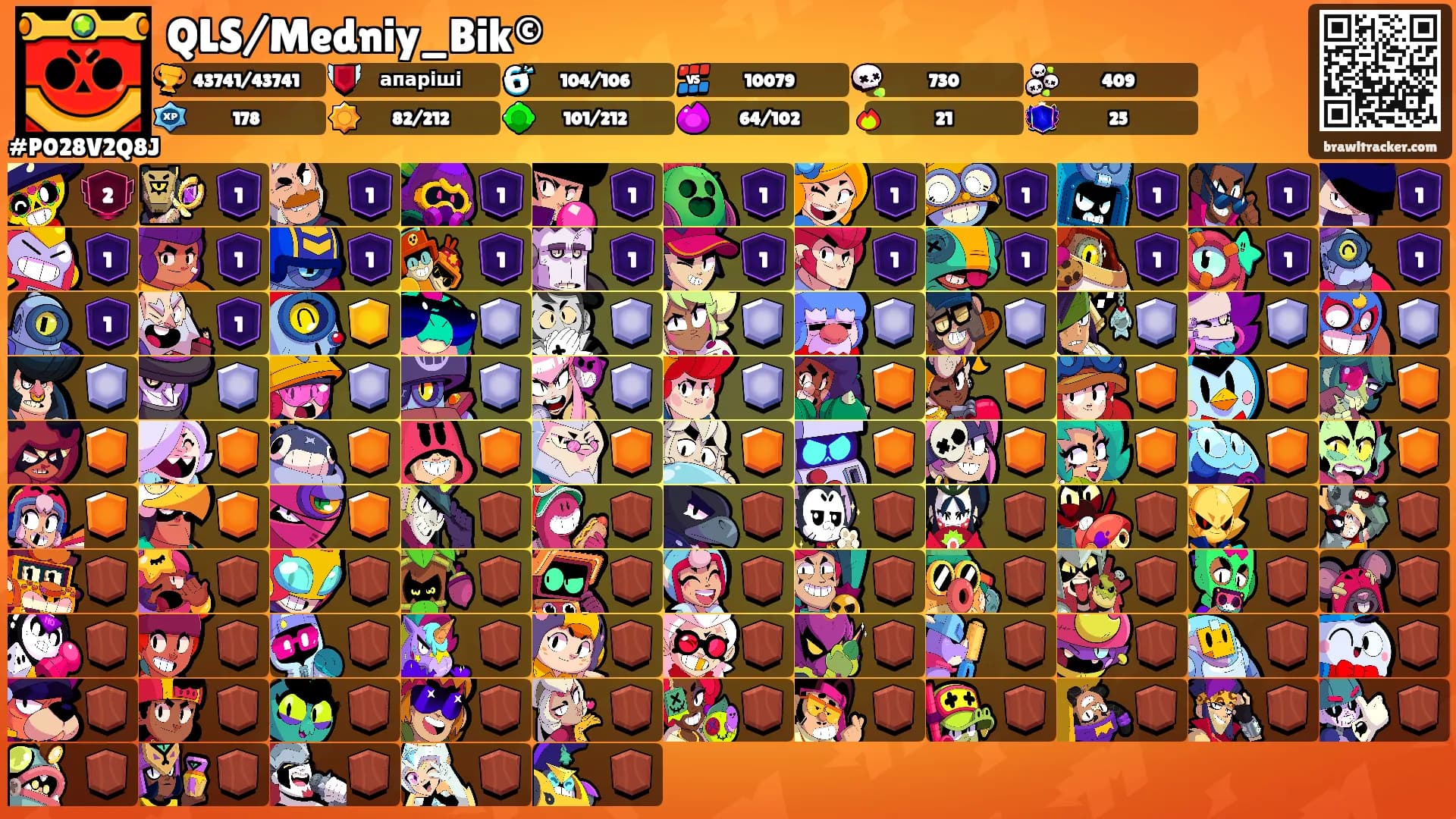 QLS/Medniy_Bik©'s Ranks