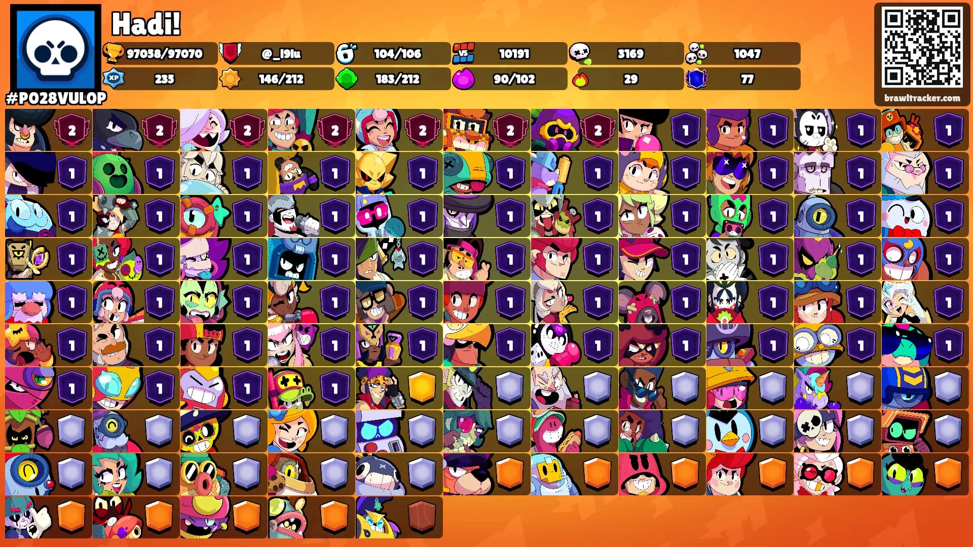 Hadi!'s Ranks