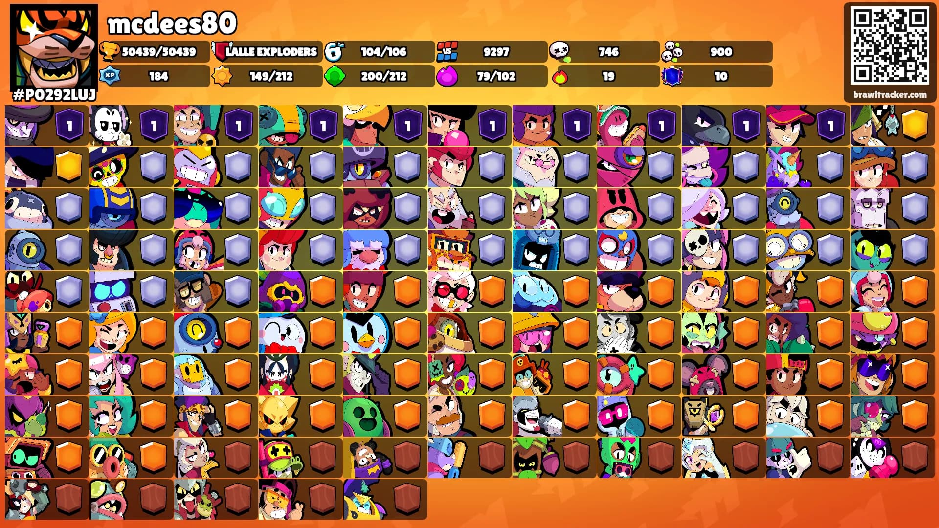 mcdees80's Ranks