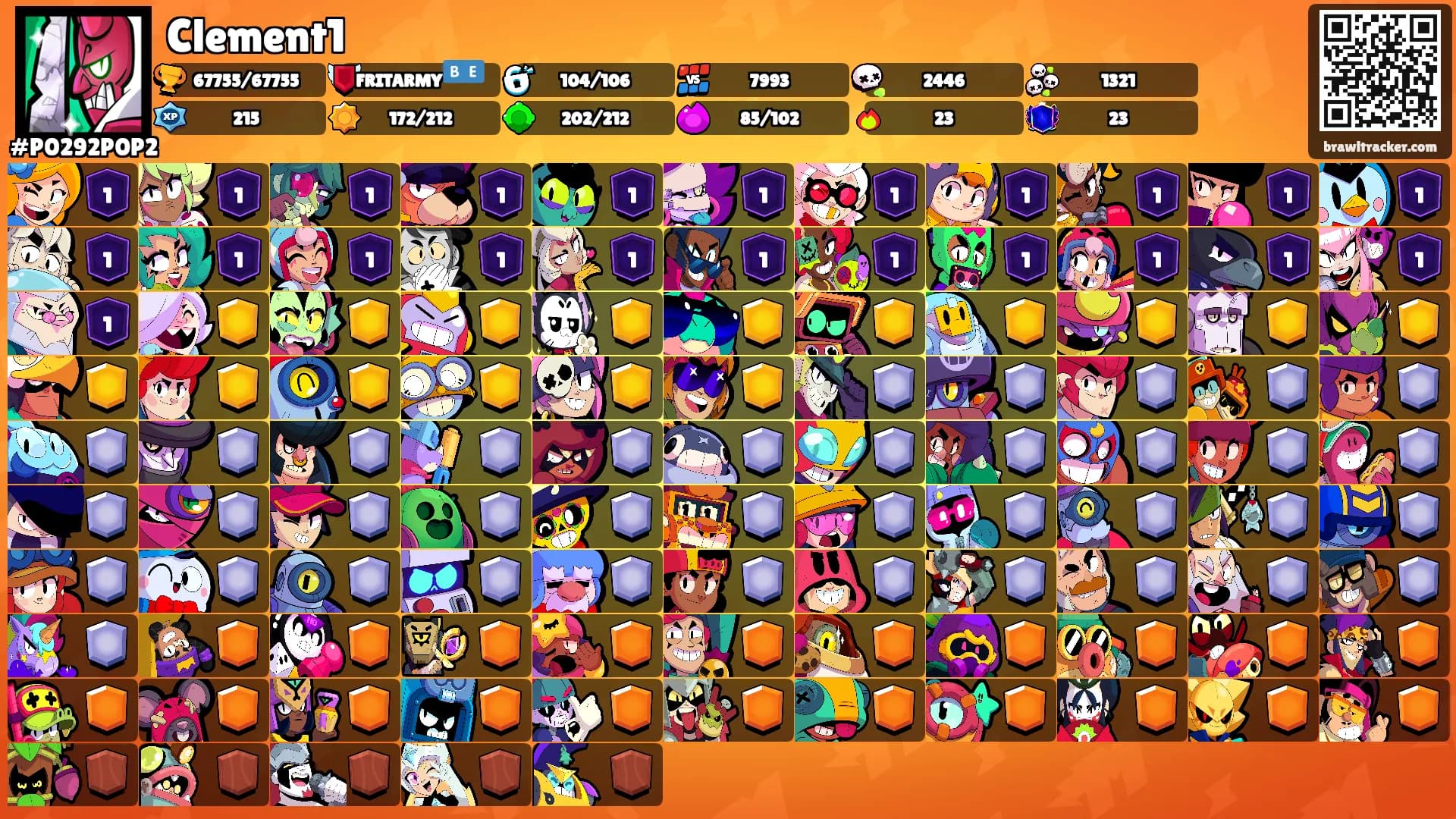 Clement1's Ranks