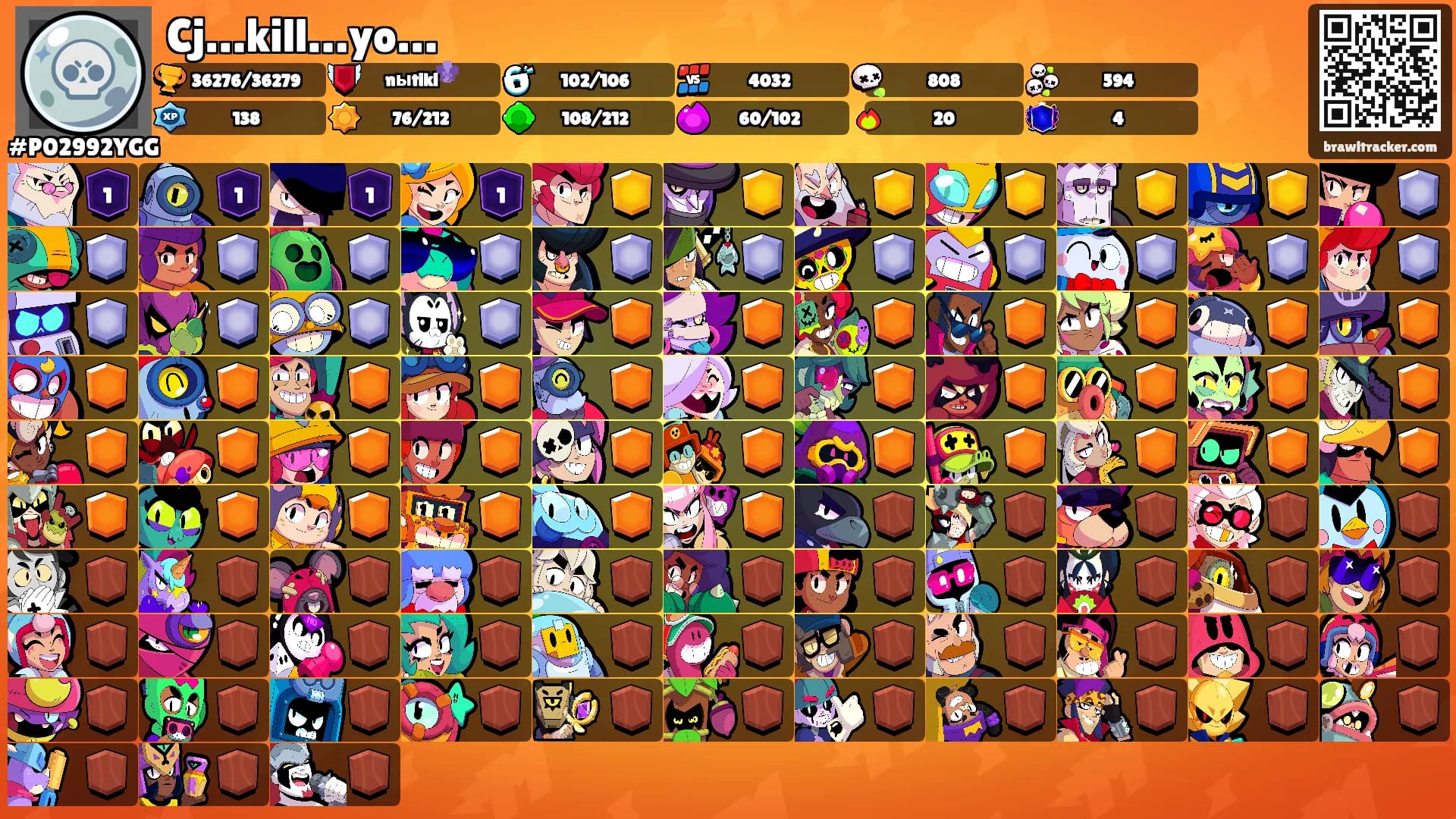 Cj…kill…yo…'s Ranks
