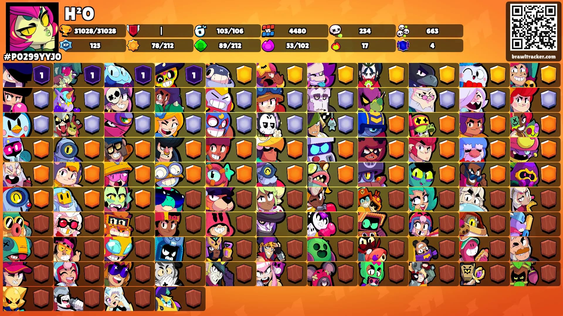 H²O's Ranks