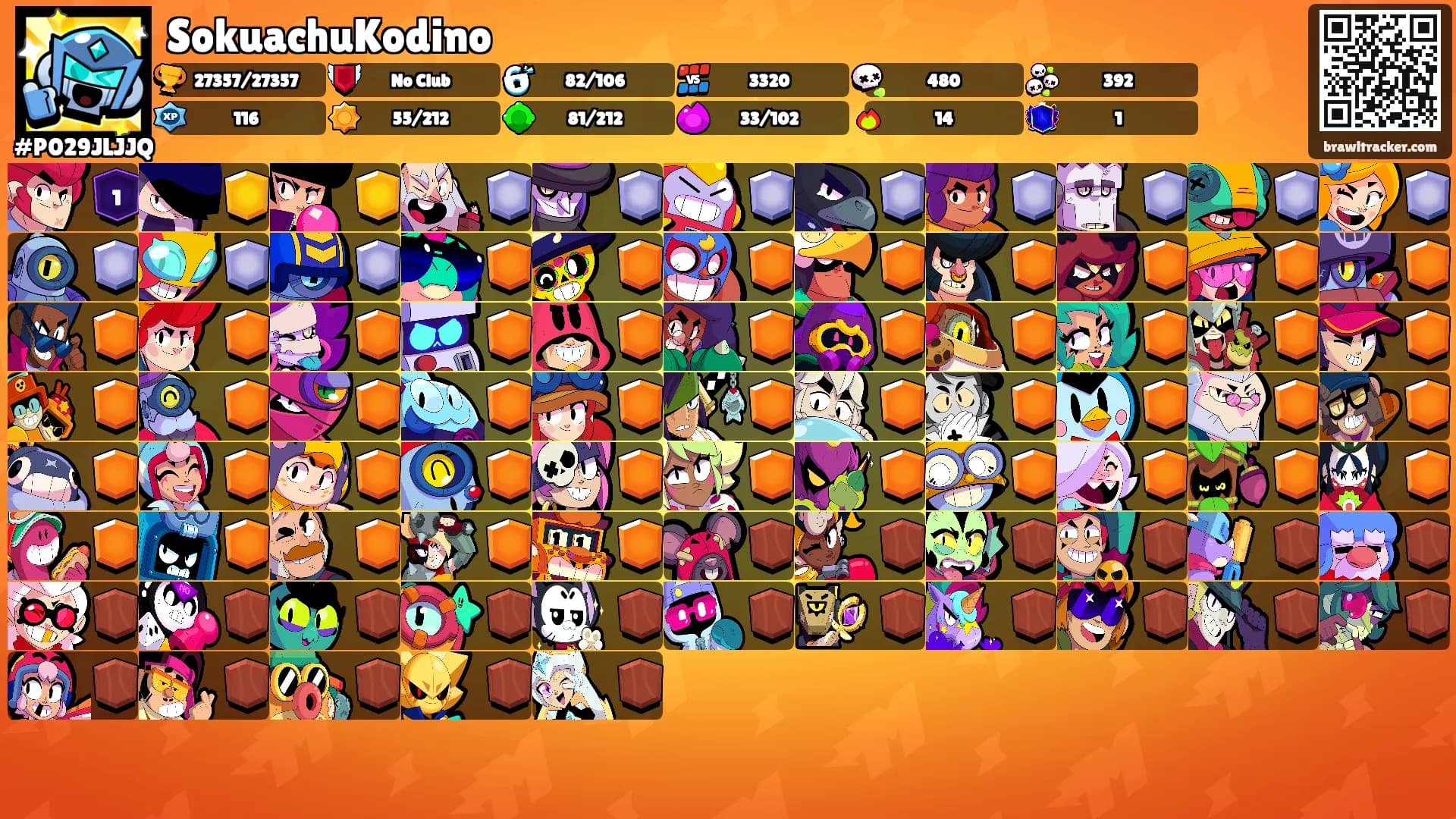 SokuachuKodino's Ranks