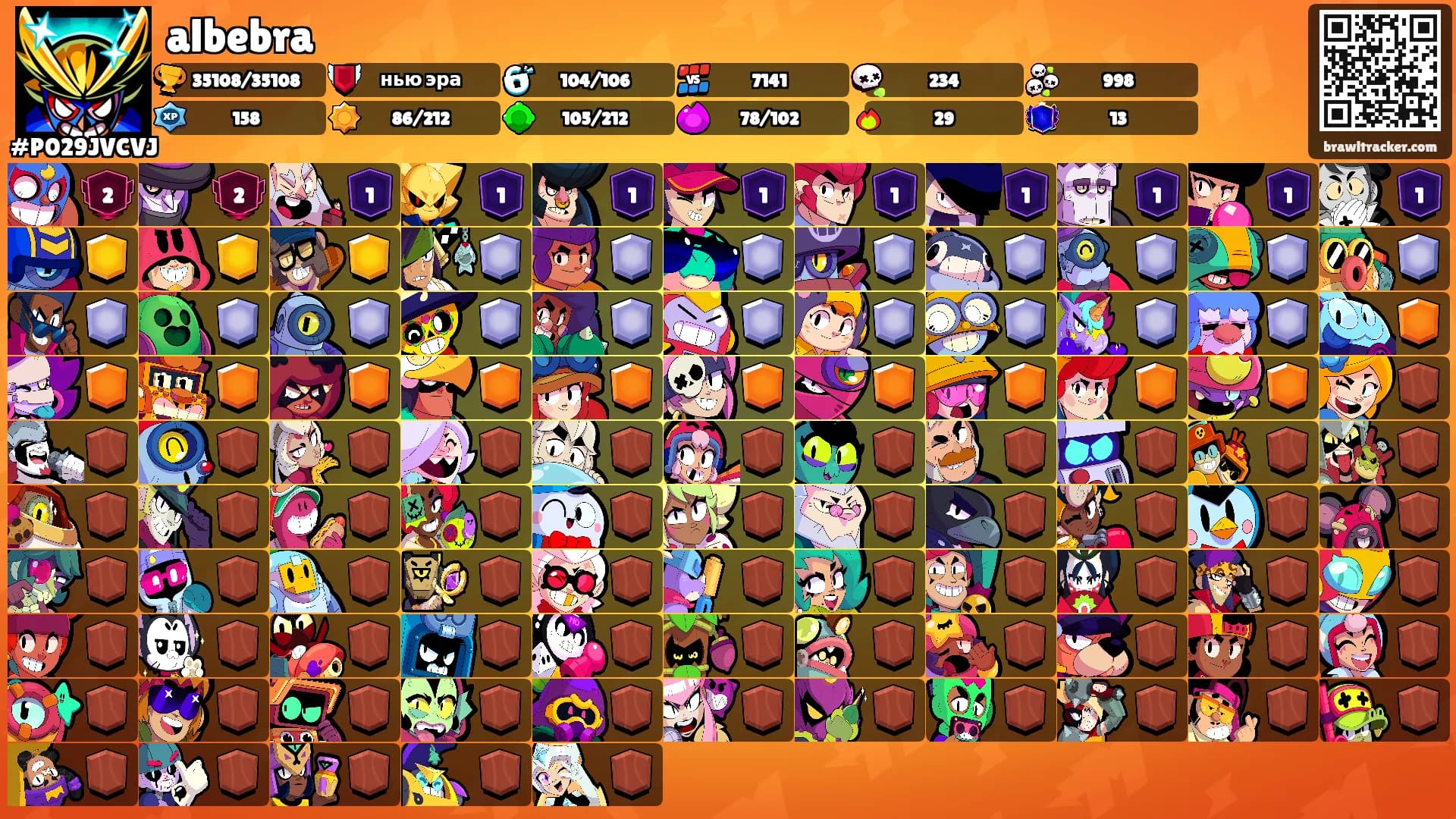 albebra's Ranks