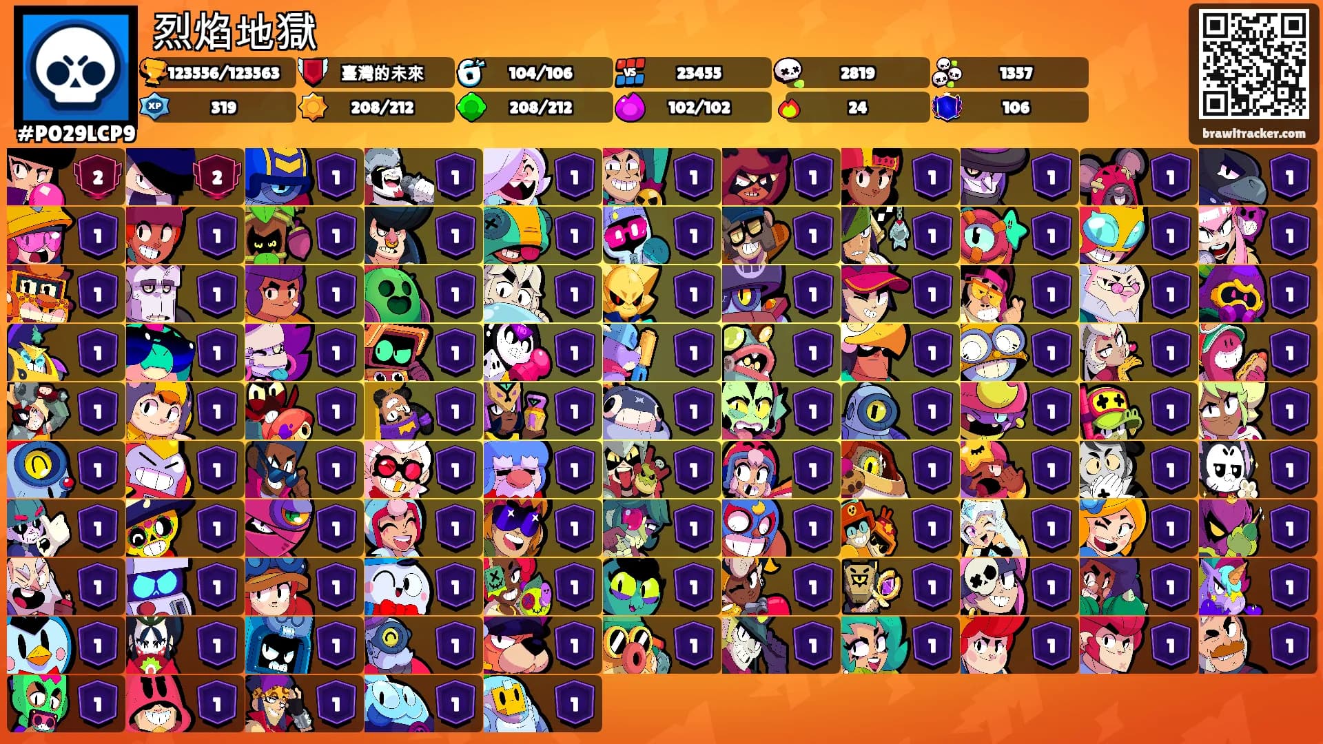 烈焰地獄's Ranks