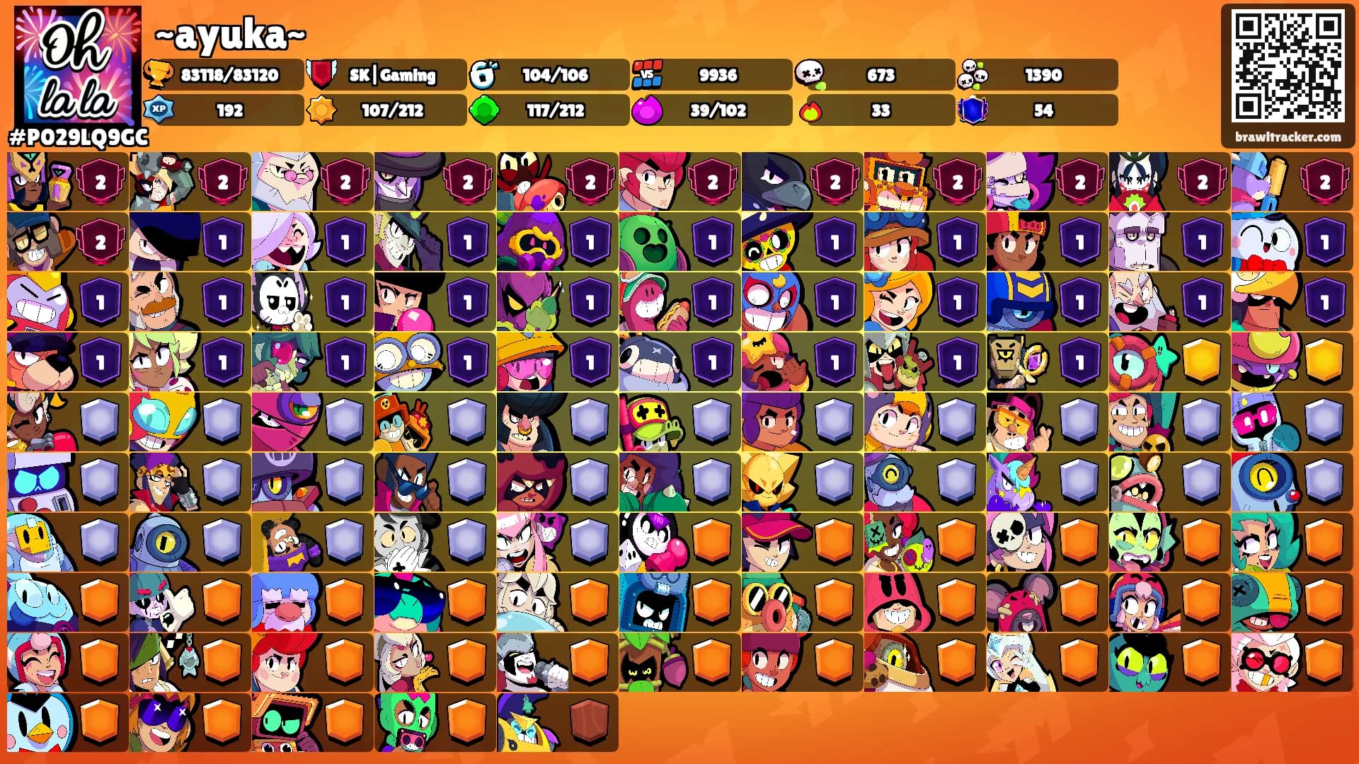 ~ayuka~'s Ranks