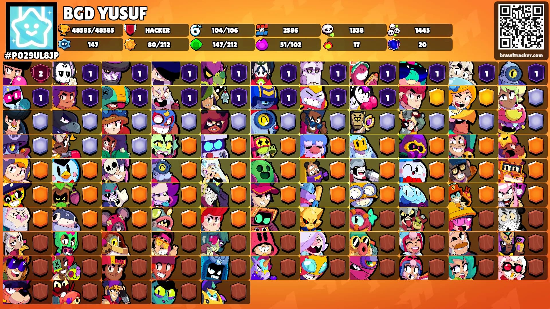 BGD YUSUF's Ranks