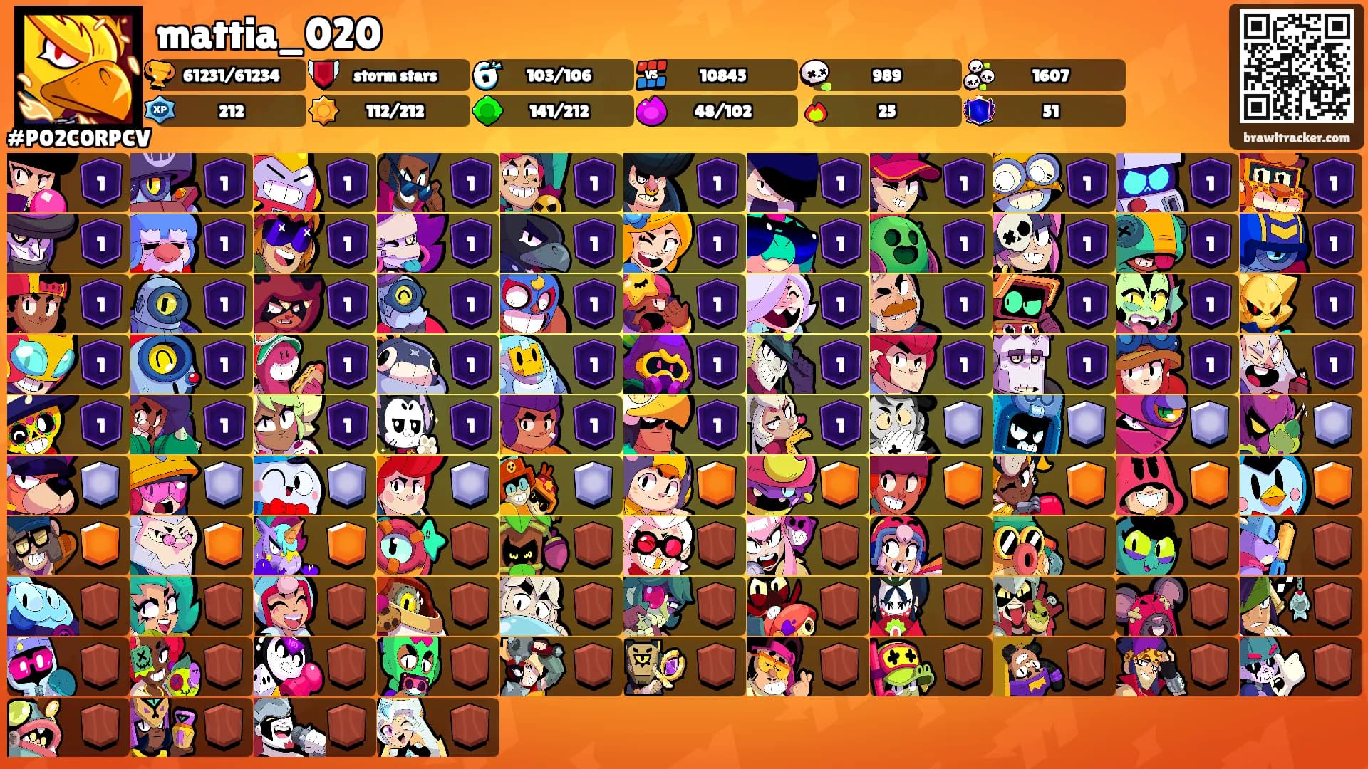 mattia_020's Ranks