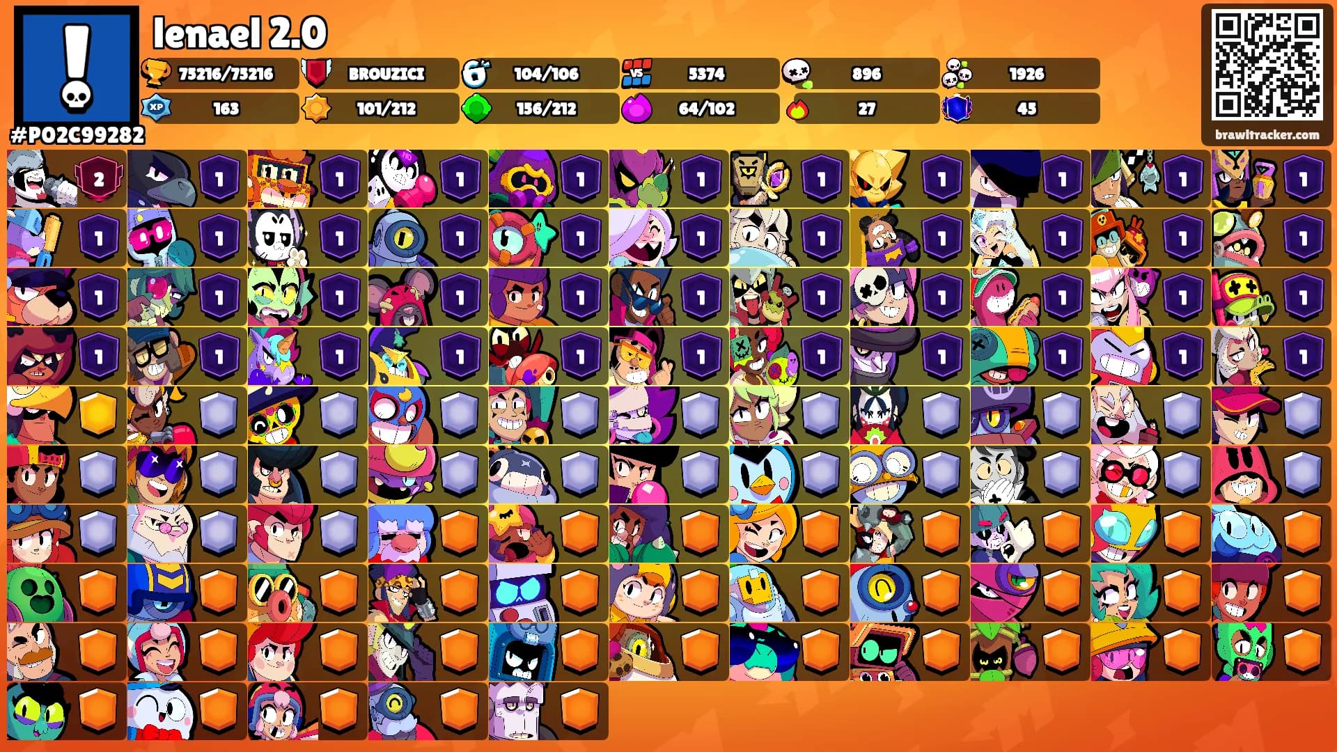 lenael 2.0's Ranks